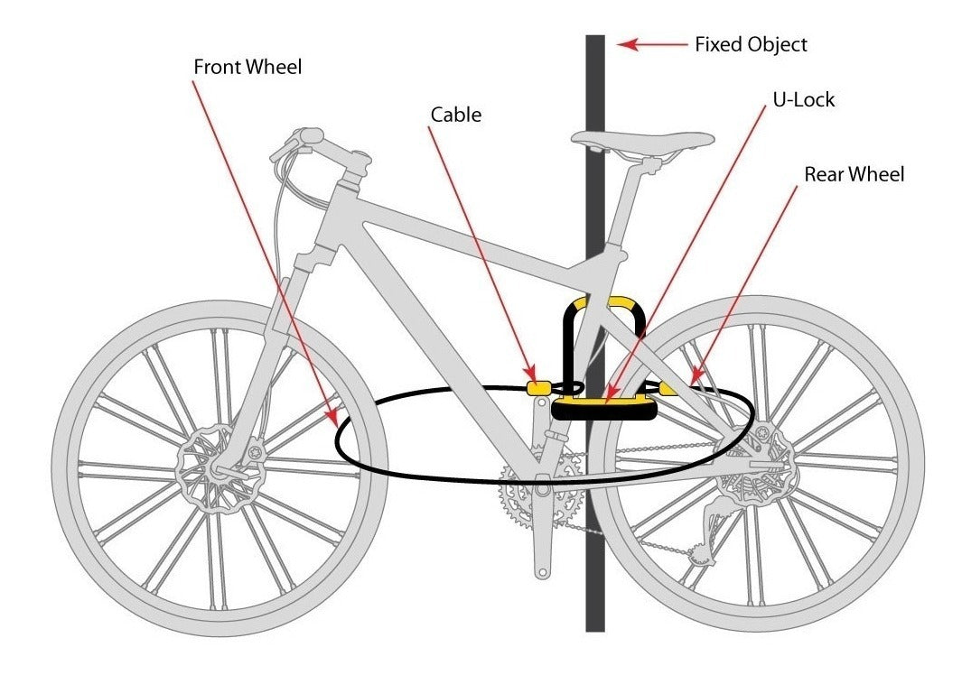 Candado Para Bicicleta On Guard Ulock Bulldog Con Cable