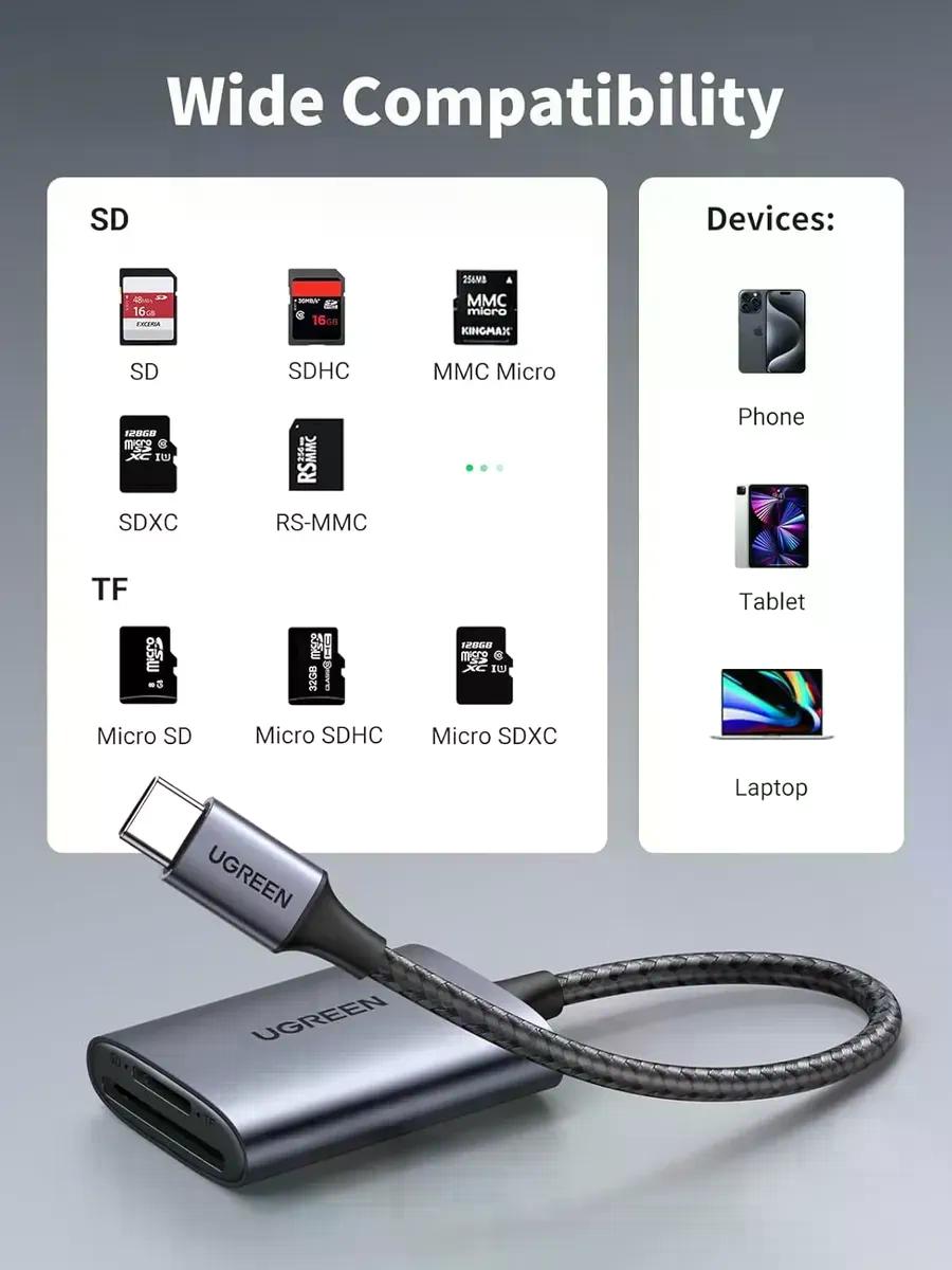 Lector De Tarjetas Ugreen Cm265 Usb-c 3.0 Sd Microsd Tf 5gbp Gris Oscuro
