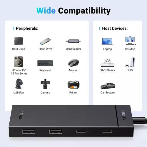 Adaptador Hub Usb C Ugreen Cm806 4 Puertos 10gbps Usb 3.2 Negro