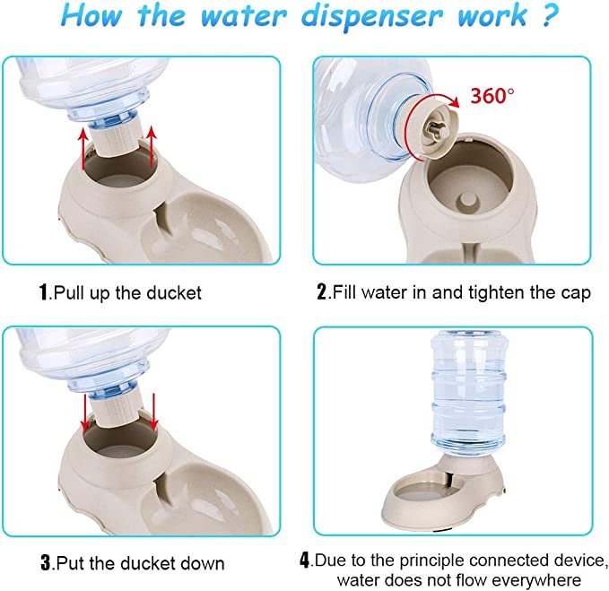 Dispensador Agua Mascotas Perro Gato 3.8 L Automatico
