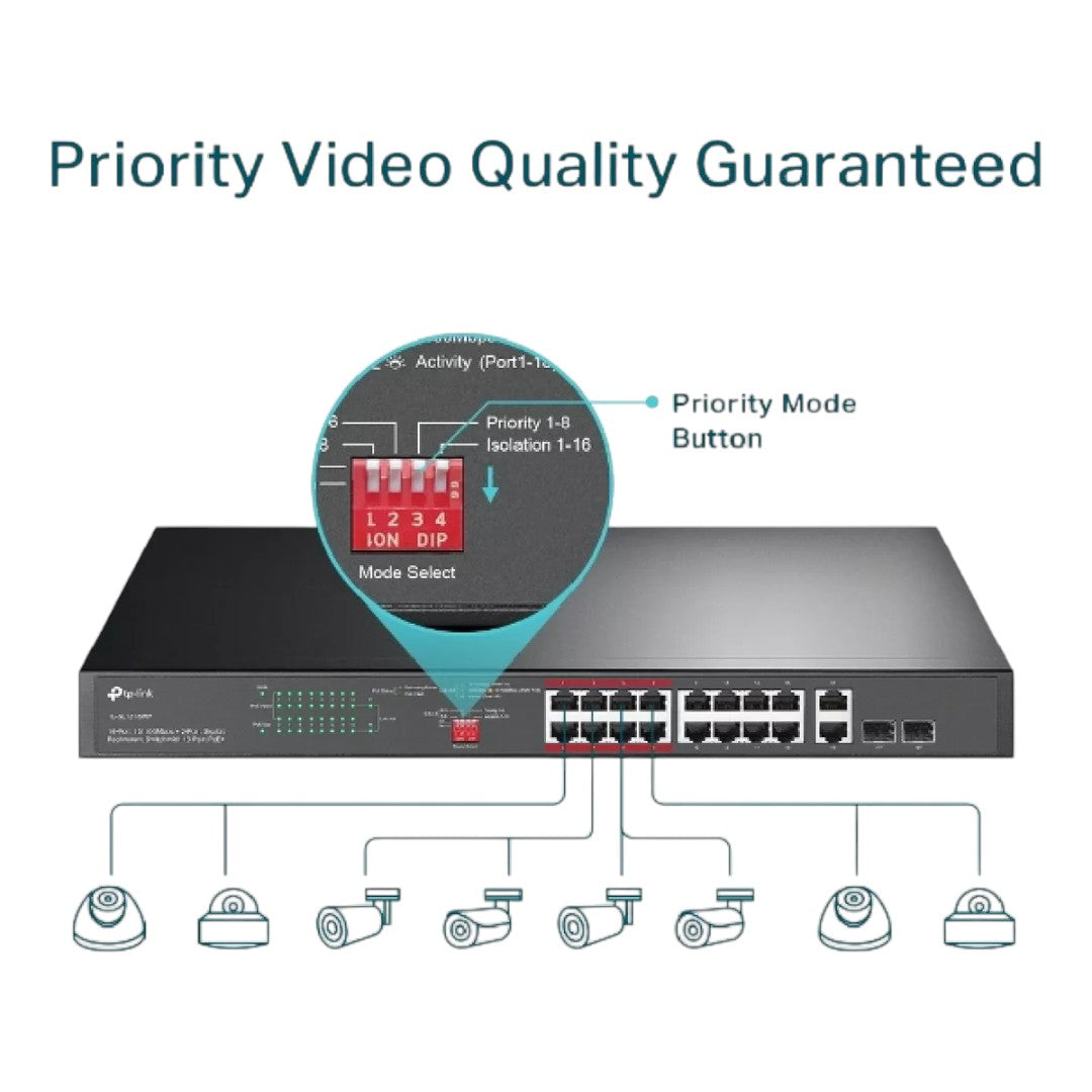 Switch 16 puertos PoE 2 puertos Gigabit TP-Link TL-SL1218MP