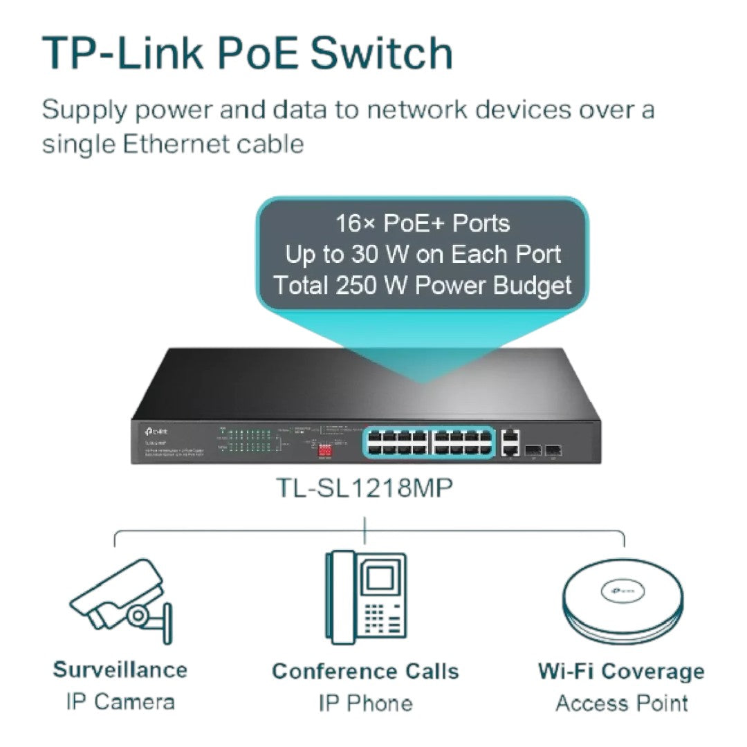 Switch 16 puertos PoE 2 puertos Gigabit TP-Link TL-SL1218MP