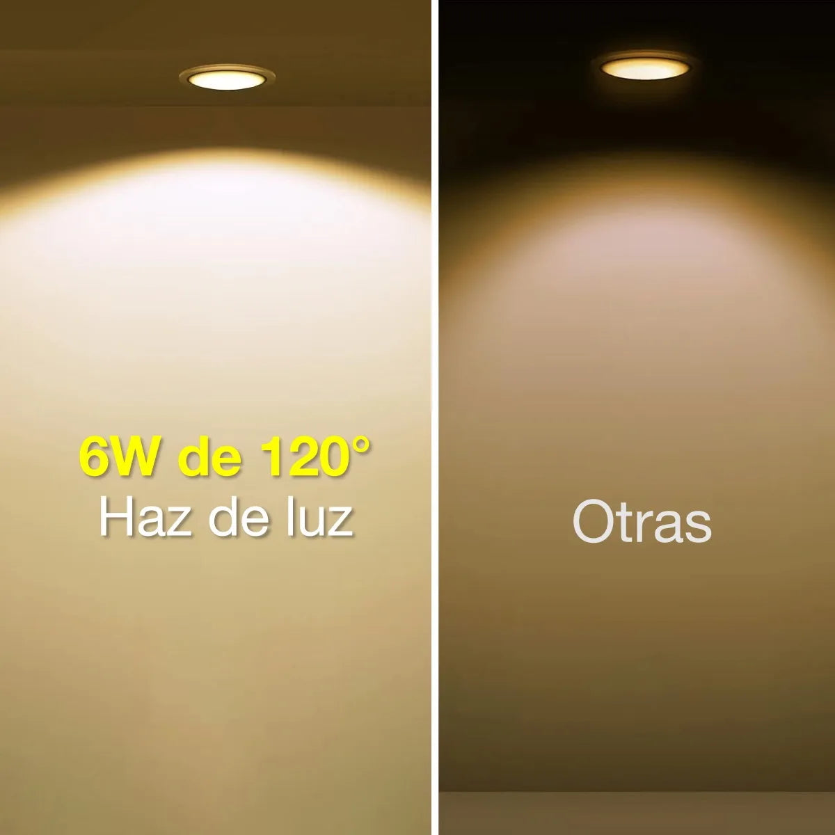 Pack 10 Ampolleta Led Gu10 Drl 6w 390lm Cálida/blanca Sec