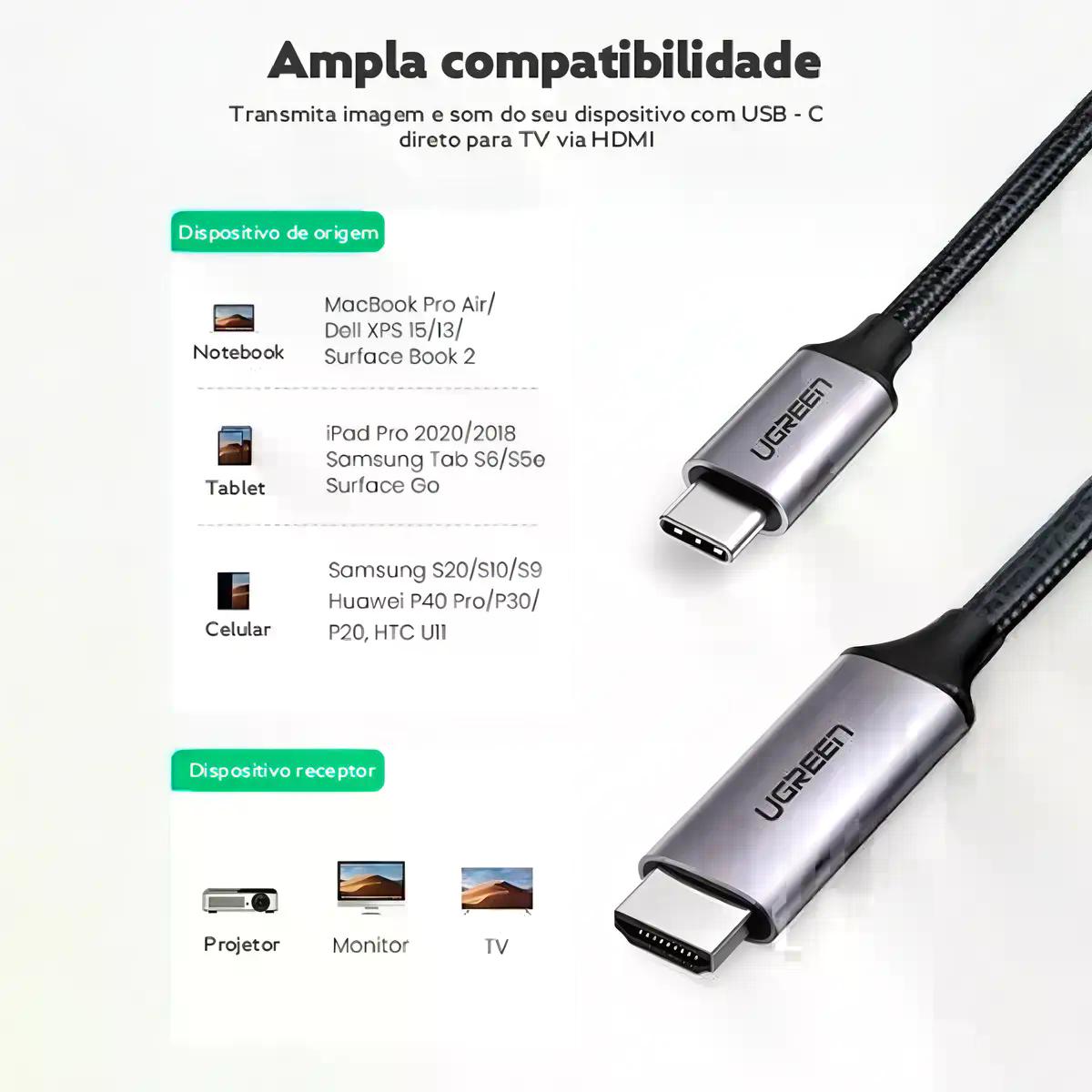 Ugreen Cable Usb C A Hdmi Macho-macho 4k 60 Hz 1.5m Aluminio