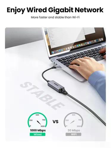 Adaptador Ugreen Usb C A Rj45 Ethernet 1000mbps -gris
