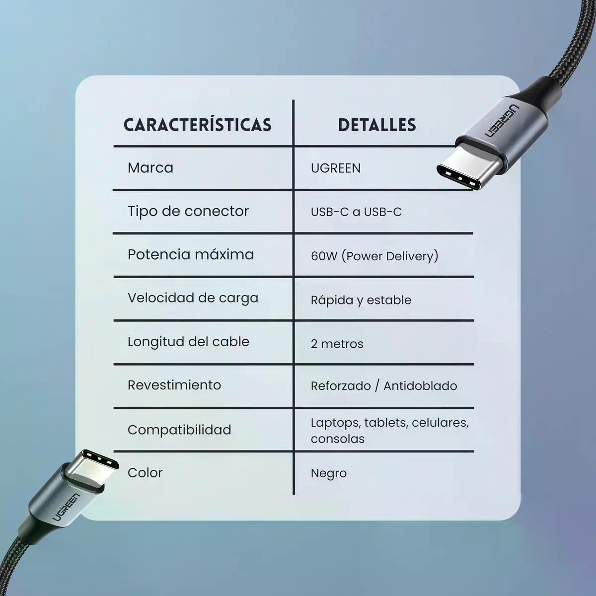 Cable Carga Rapida Ugreen Us261 Usb Tipo C Usb C 2 Metros