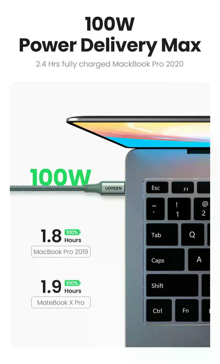 Cable Cargador Ugreen Usb C Carga Rapida 100 W 480 Mbps 2m Negro