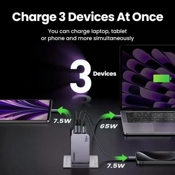 Cargador Rápido Ugreen Nexode Pro 100w 3 Puertos Usb-c Usb-a