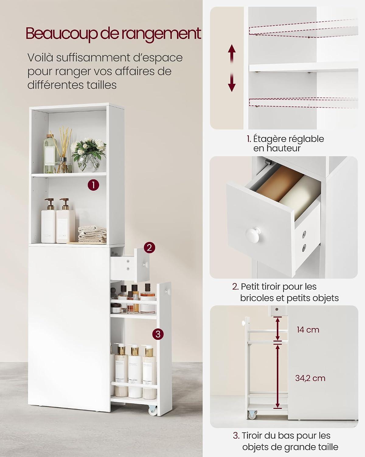 Gabinete Organizador Slim Baño Cocina Con Cajón Y Ruedas
