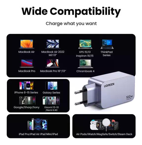 Cargador Rápido Ugreen Nexode Pro 100w 3 Puertos Usb-c Usb-a