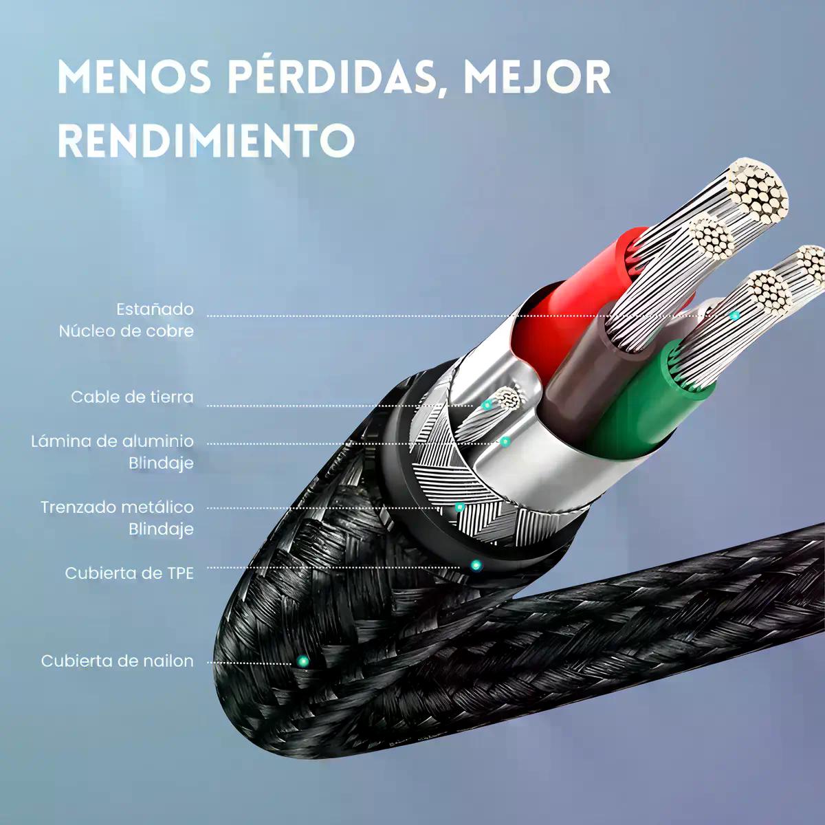 Cable Carga Rapida Ugreen Us261 Usb Tipo C Usb C 2 Metros