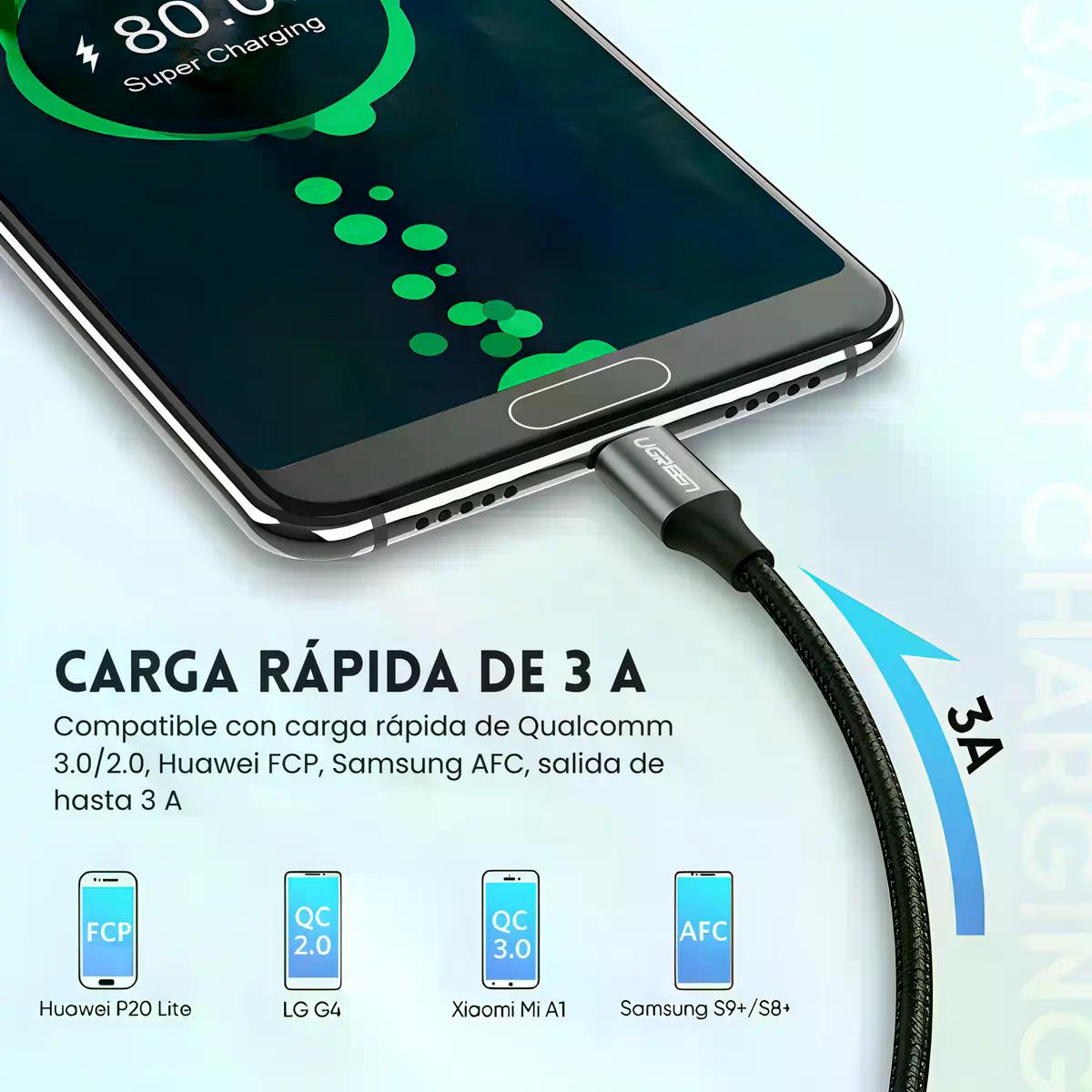 Cable Usb 2.0 2m Ugreen 60128 Negro Con Entrada Usb A Salida Usb C