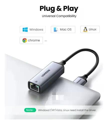 Adaptador Ugreen Usb C A Rj45 Ethernet 1000mbps -gris