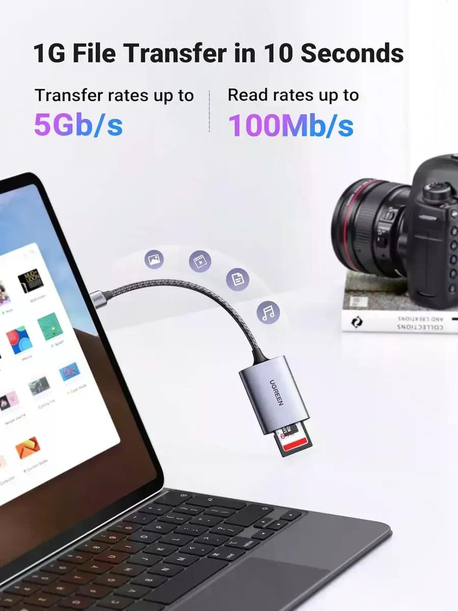 Lector De Tarjetas Ugreen Cm265 Usb-c 3.0 Sd Microsd Tf 5gbp Gris Oscuro