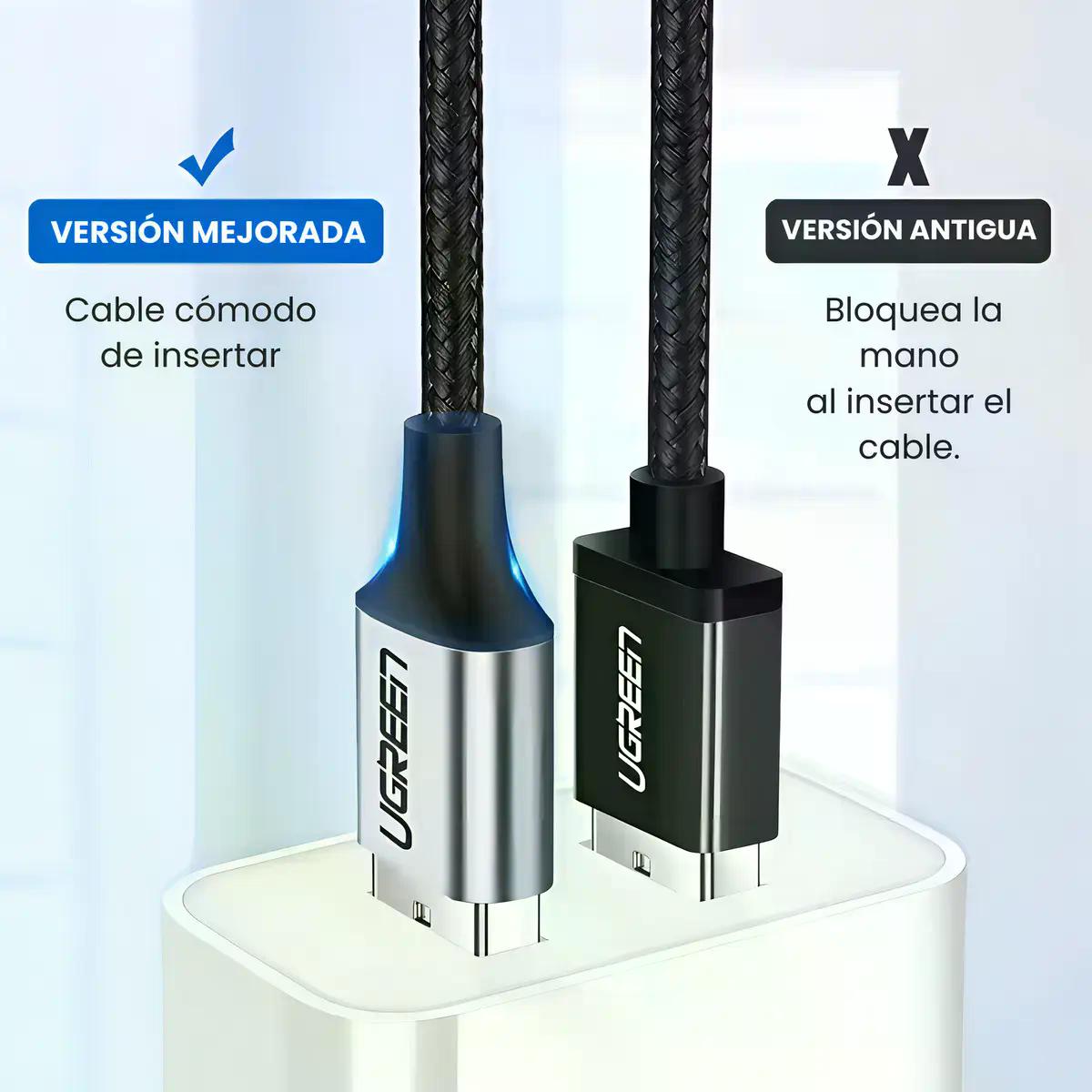 Cable Usb 2.0 2m Ugreen 60128 Negro Con Entrada Usb A Salida Usb C
